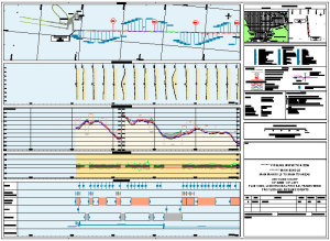 
	AutoChart